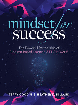 cover image of Mindset for Success